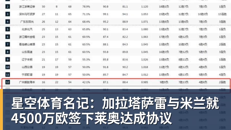 星空体育官方:德甲下赛季推出首发首秀纪念臂章 - 星空体育·(中国)官方网站 - 登录入口