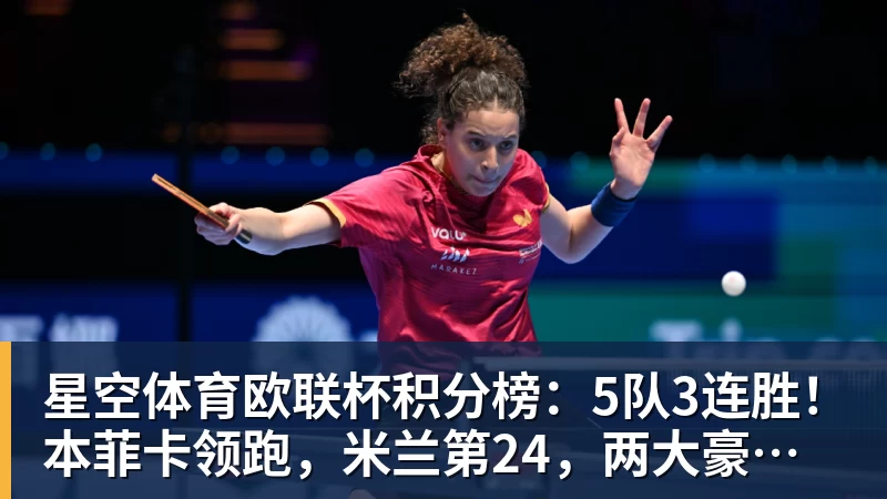星空体育欧联杯积分榜:5队3连胜!本菲卡领跑,米兰第24,两大豪门3轮0分