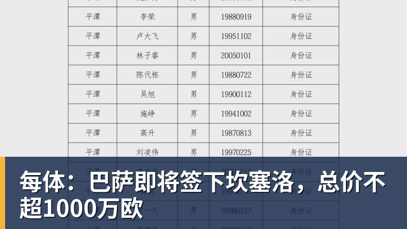 星空体育每体：巴萨即将签下坎塞洛，总价不超1000万欧